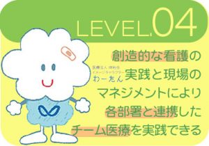 渡辺病院看護部の専門職としての能力開発レベル4
